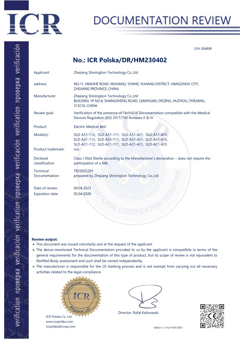 Preview of CE technical documentation review
